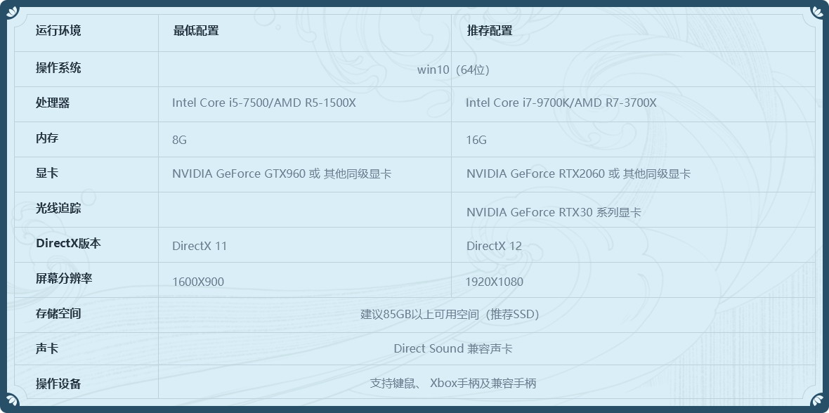 新澳2024年免资料费,资源整合策略实施_3DM36.30.79