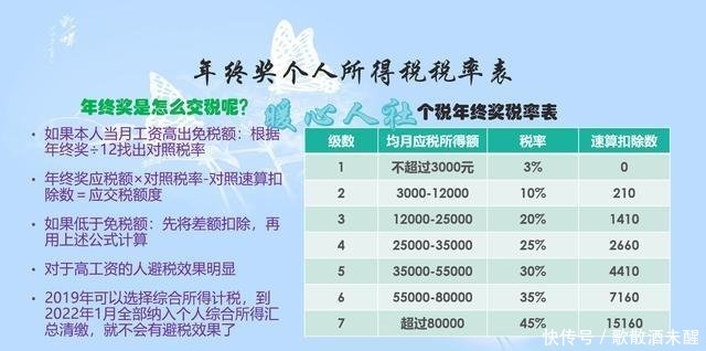 新澳门管家婆一句话,最新正品解答落实_标准版90.65.32