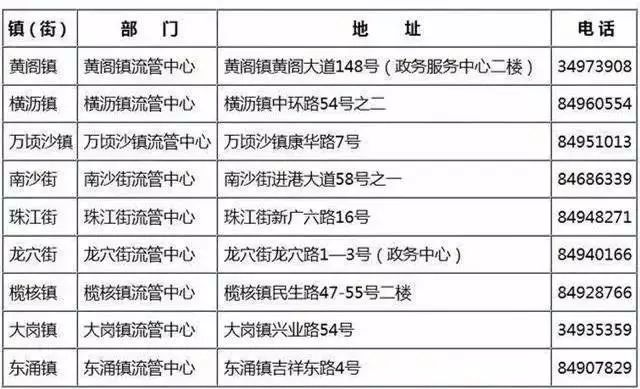 澳门一消一码1oo%精准免费,功能性操作方案制定_标准版1.292