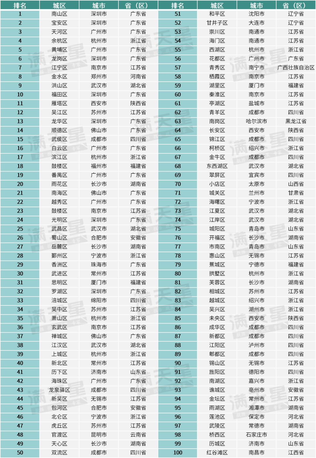 澳门一码一码100准确2024,创新落实方案剖析_HD38.32.12