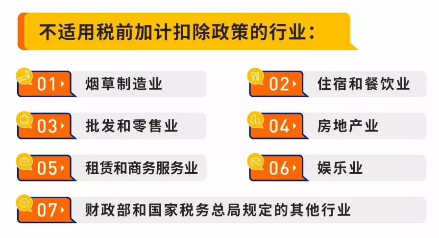 最新加计扣除政策解读及应用探讨解析