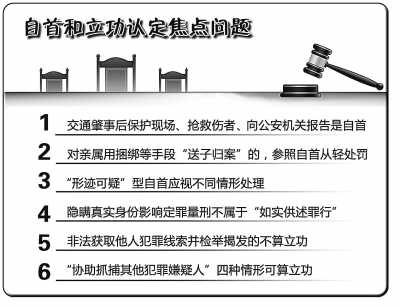 最新自首规定的深度解读及其影响分析