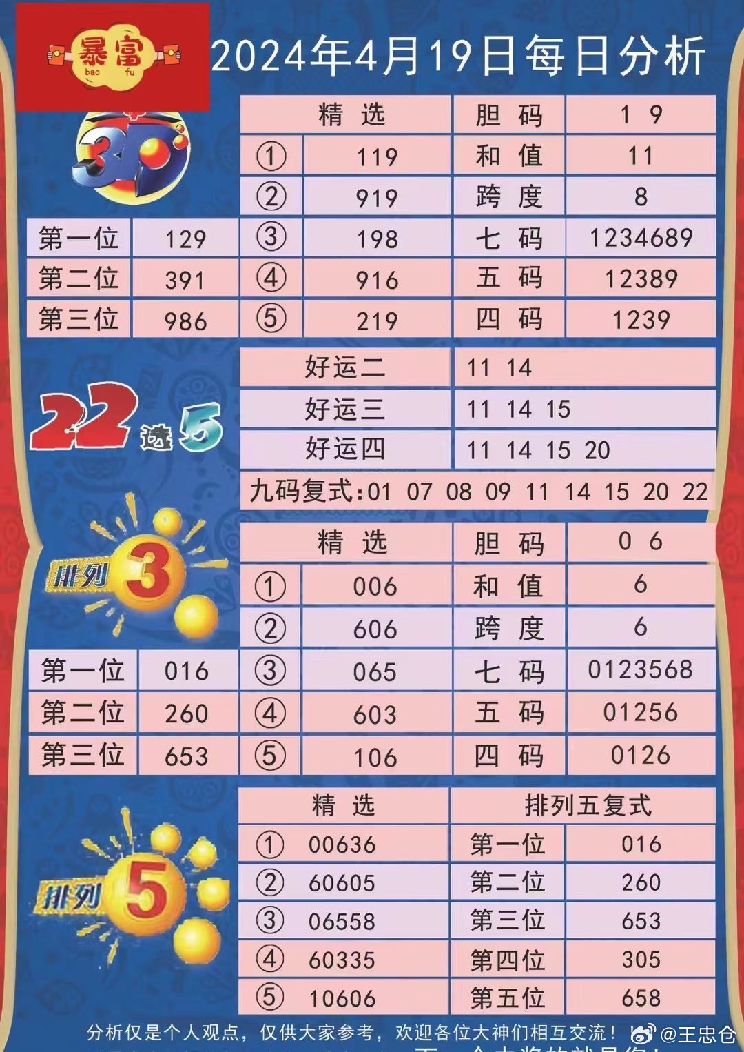 新澳好彩免费资料查询2024期开奖号码是多少,国产化作答解释落实_精英版201.123