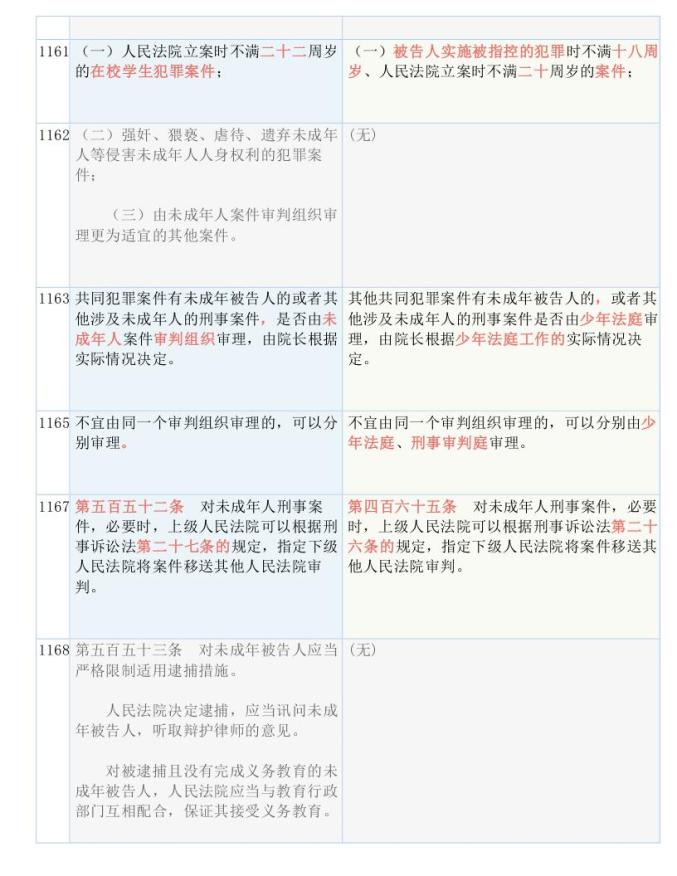 2024年11月5日 第55页