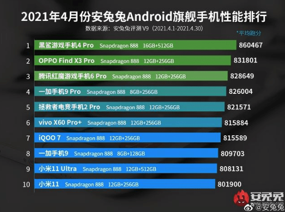 4949澳门今晚开奖结果,功能性操作方案制定_手游版1.118