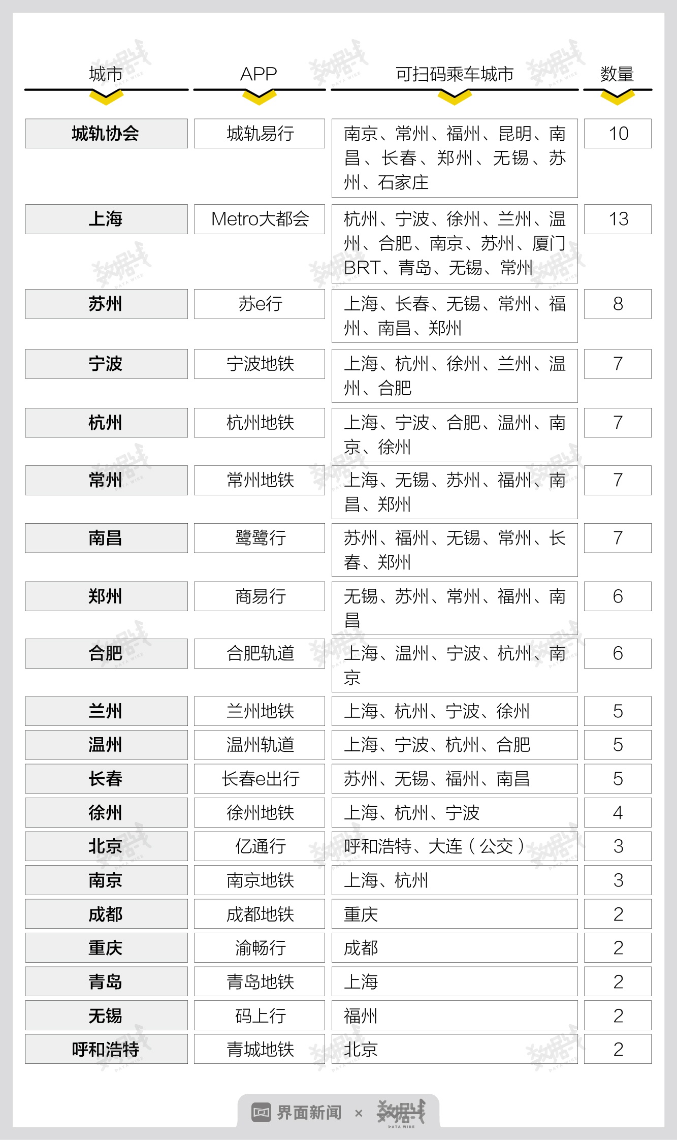 一码一肖100%准确功能佛山,适用设计解析策略_PT17.293