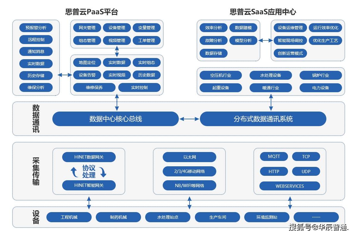 新奥彩资料免费提供353期,全面执行计划数据_开发版12.791