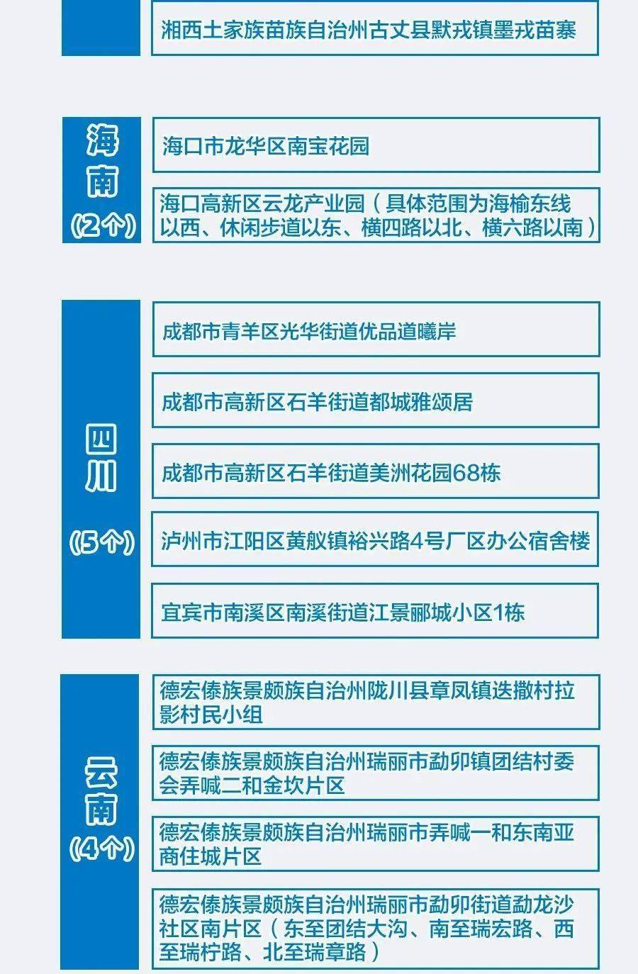 最精准一肖100%准确精准的含义,实用性执行策略讲解_娱乐版305.210