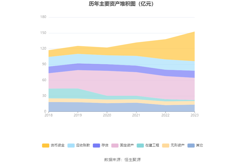 管家婆2023正版资料大全,理论解答解析说明_专业款12.234