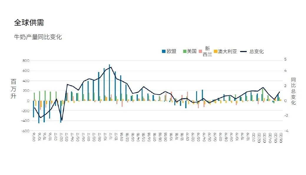 新澳资彩长期免费资料,市场趋势方案实施_YE版42.390