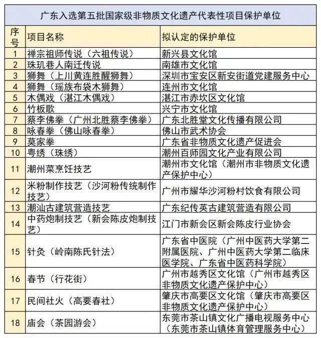 澳门一码一肖一特一中准选今晚,广泛的解释落实支持计划_旗舰版3.639