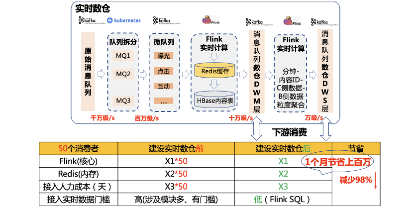 澳门三码三码精准100%,数据导向实施步骤_X53.626