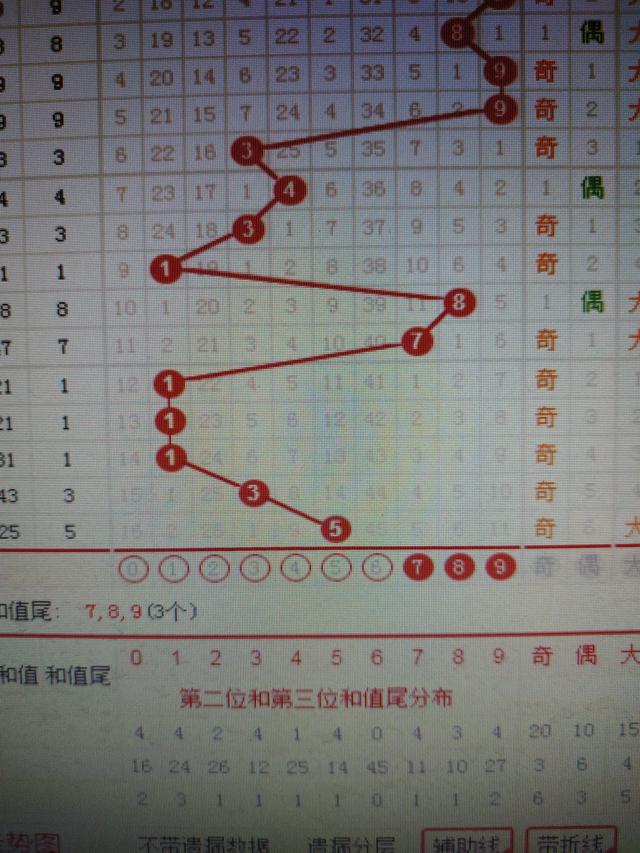 二四六香港管家婆期期准资料大全一,统计评估解析说明_领航款8.44.51