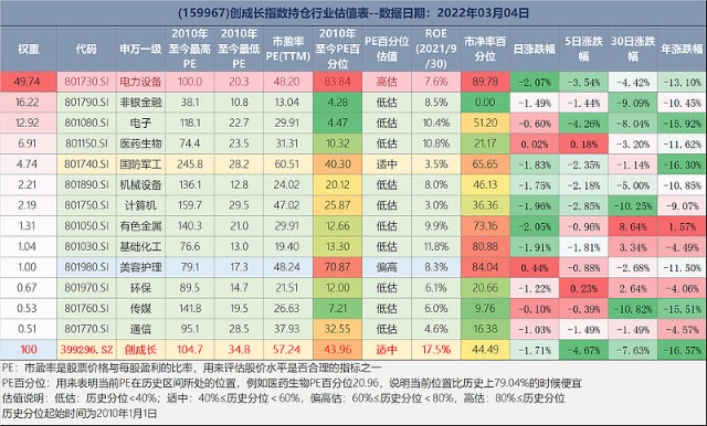 正版免费全年资料大全2012年,最新核心解答落实_精简版105.220