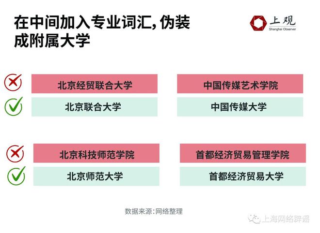 新澳门彩历史开奖记录走势图,深层策略数据执行_WearOS37.203