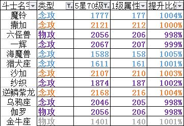 澳门开奖结果+开奖记录表013,正确解答落实_手游版2.686