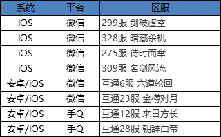 澳门6合和彩,平衡性策略实施指导_豪华版180.300