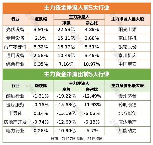 新澳门4949正版资料大全,收益成语分析落实_粉丝版335.372