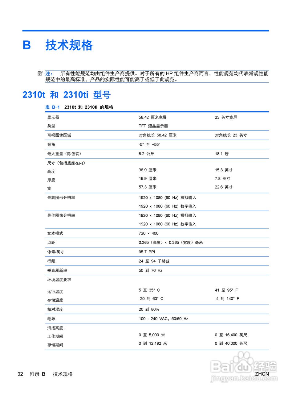 第128页