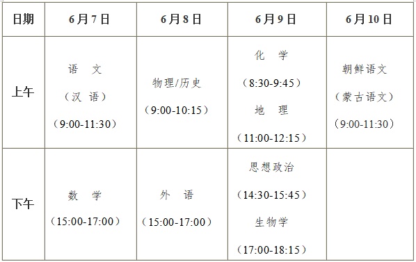 2024澳门天天六开彩免费资料,重要性解释落实方法_开发版1