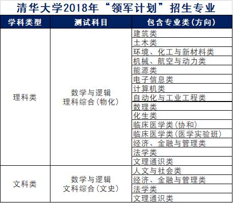 新澳天天开奖资料大全最新54期129期,快速解答计划设计_Linux41.817