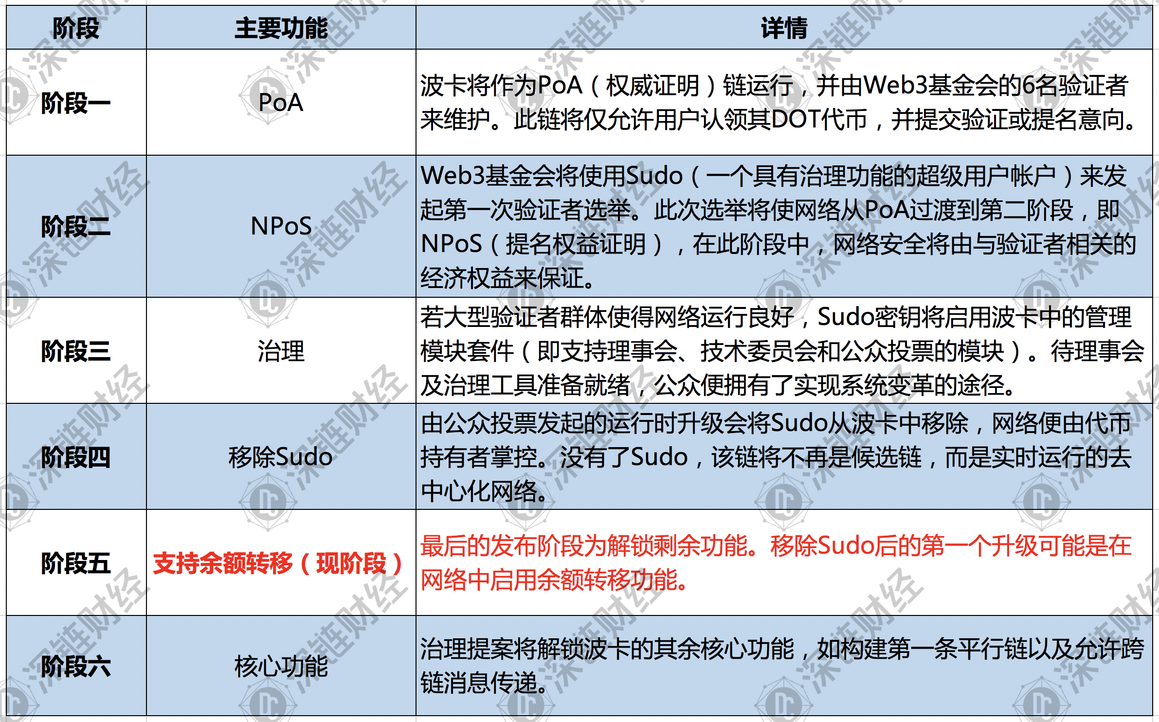 新澳六开奖结果资料查询,理论分析解析说明_36039.847