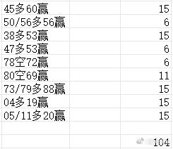 澳码精准100,时代资料解释落实_开发版1