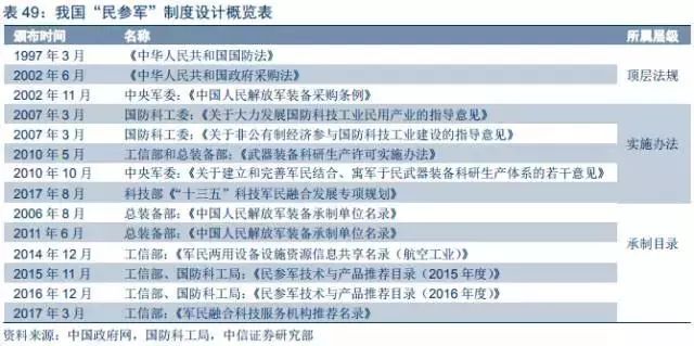 澳门平特一肖100%准资特色,数据资料解释落实_轻量版2.282