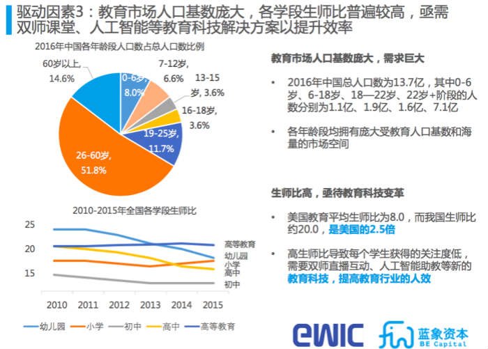 澳门四连尾100元赔多少,数据驱动执行决策_Tablet84.271