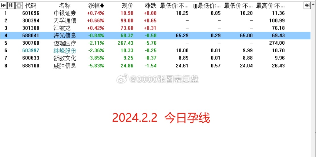 2024澳门开奖结果记录,决策资料解释落实_Surface46.389