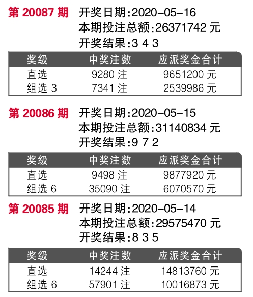 777777788888888最快开奖,国产化作答解释落实_钻石版2.823