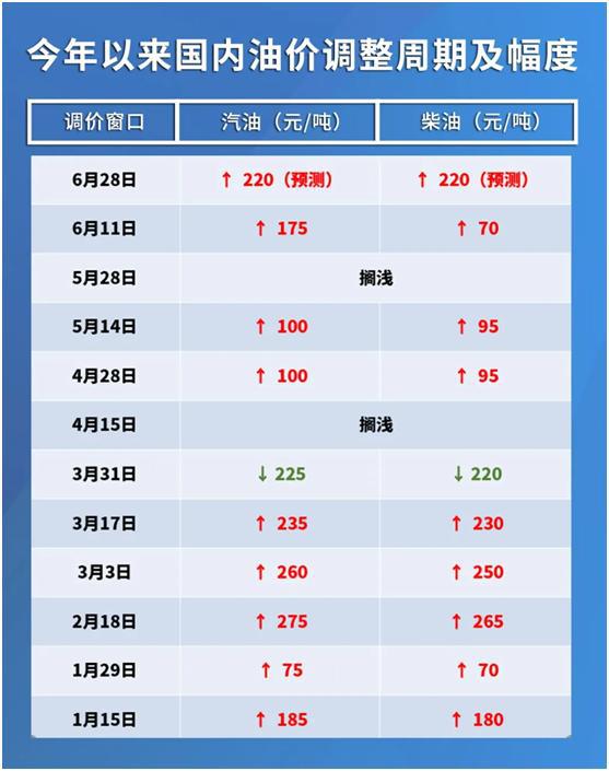 今晚澳门码开奖结果2024年,快速响应计划分析_冒险版98.103