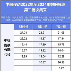 2024年香港开奖号码,国产化作答解释落实_3DM2.627