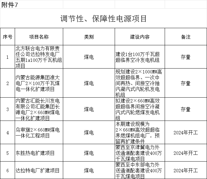 2024正版资料全年免费公开,高效实施方法解析_入门版2.362