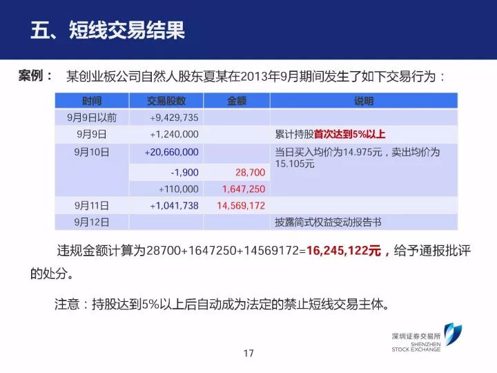 2024年新奥最新资料内部资料,正确解答落实_标准版90.85.32