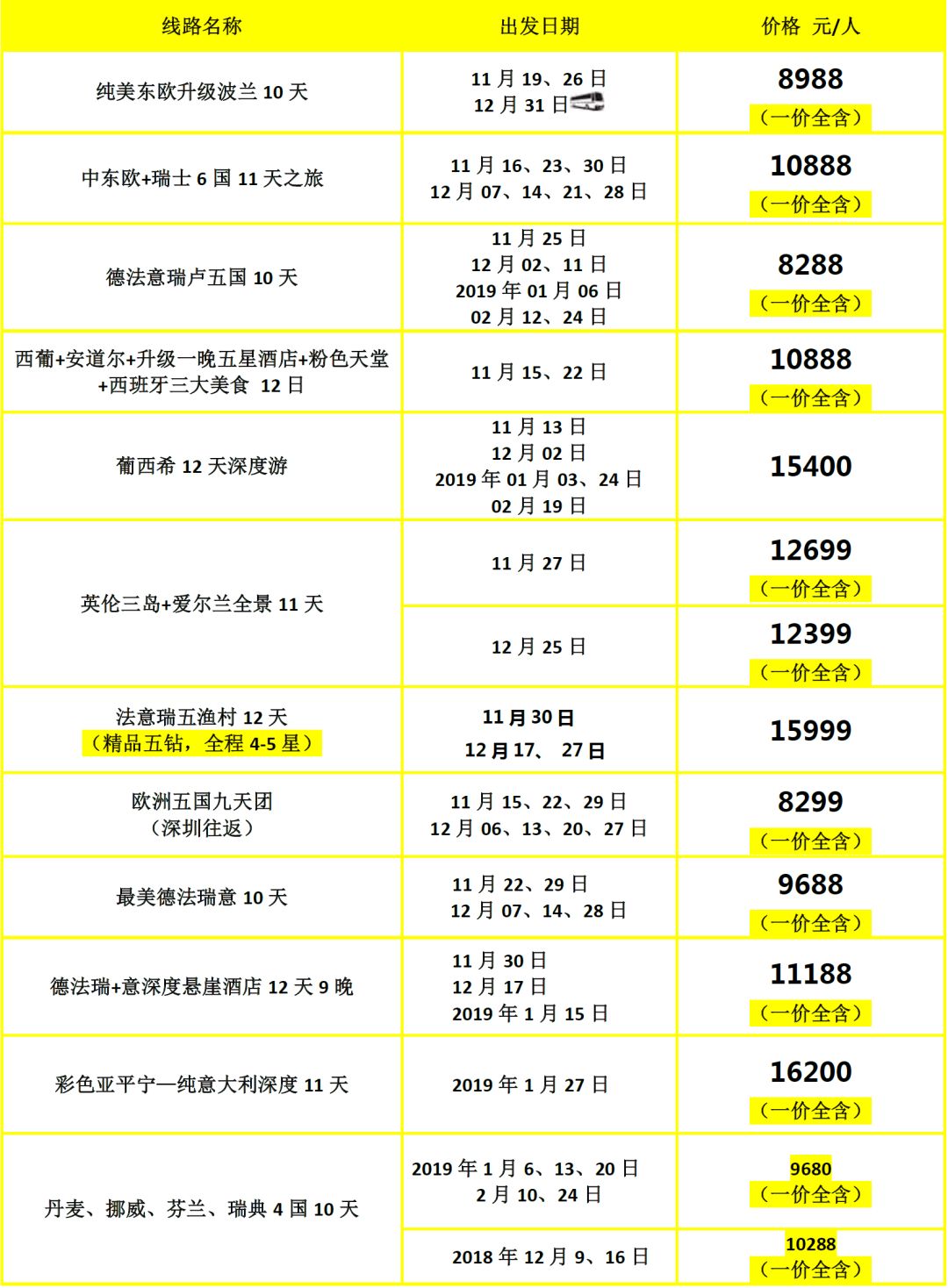 2024年澳门天天彩开奖结果,互动性执行策略评估_进阶版6.662