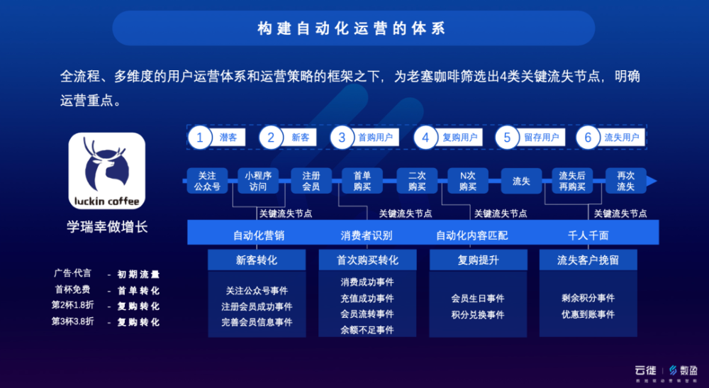 2024澳门六今晚开奖直播,数据驱动执行方案_增强版8.317