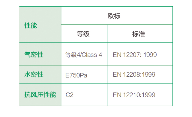 新奥门资料大全正版资料2024年免费,平衡性策略实施指导_游戏版256.183