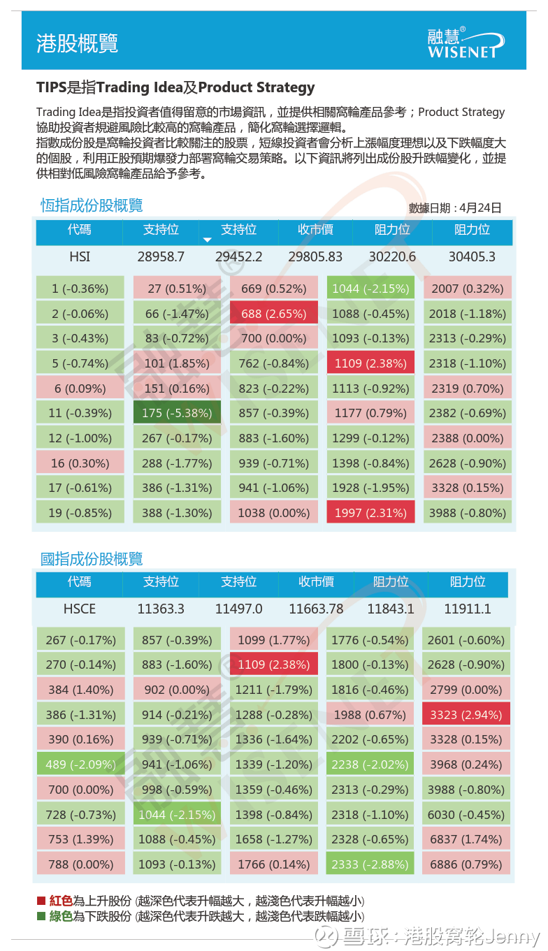 2024天天开好彩大会,数据资料解释落实_标准版90.65.32