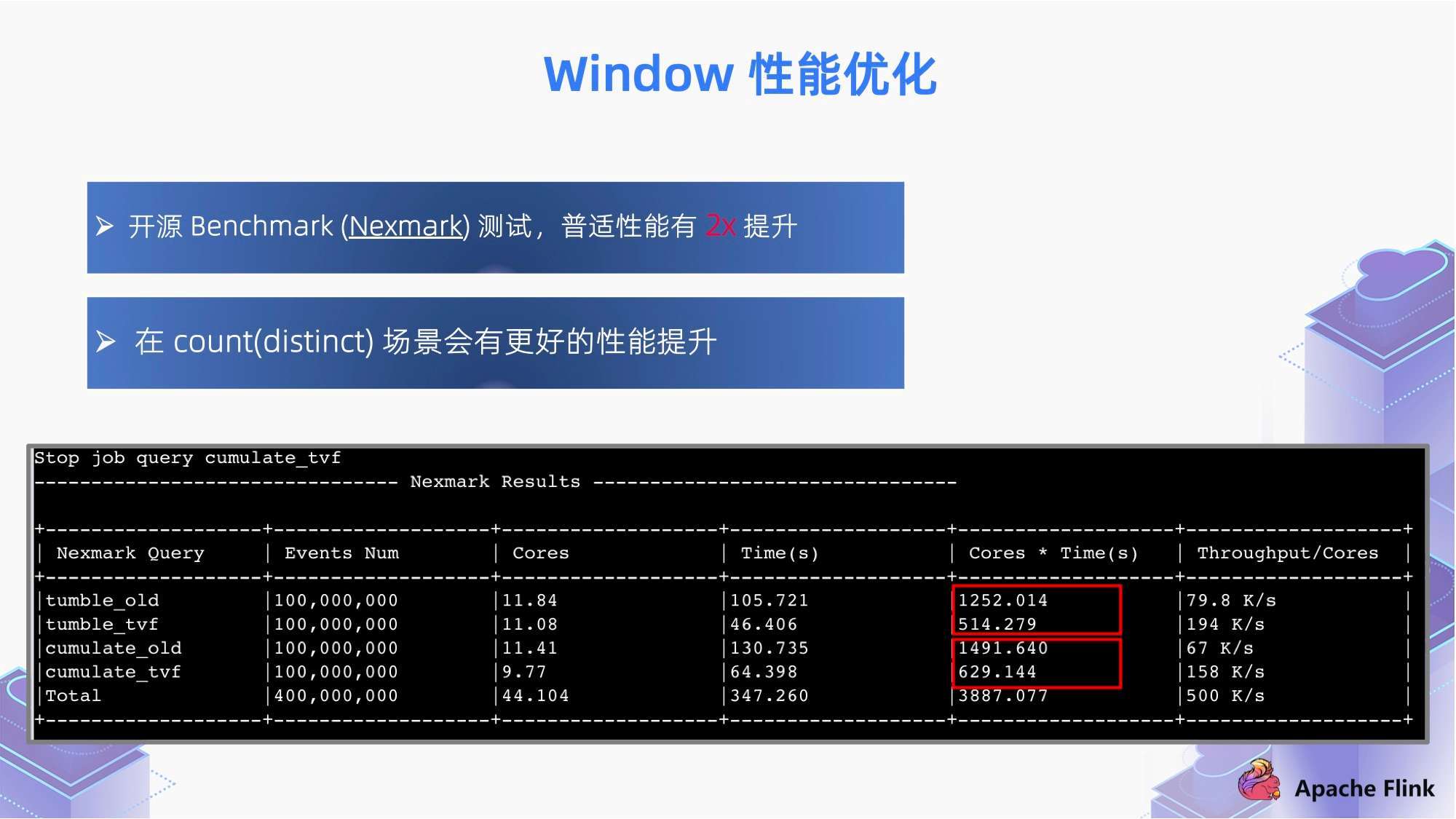 一码一肖100%,深入执行数据策略_至尊版61.321