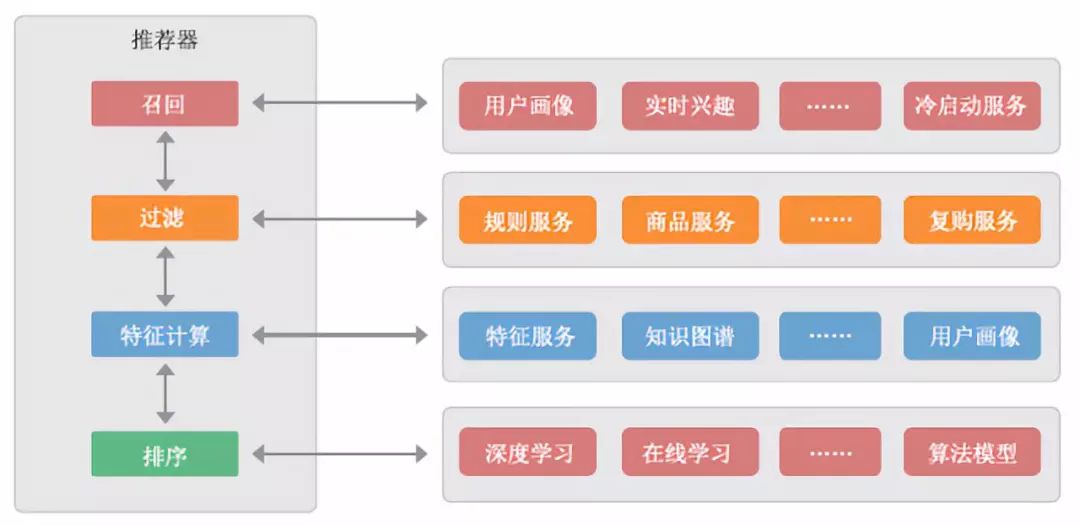 新奥门精准资料免费,系统分析解释定义_HD87.335