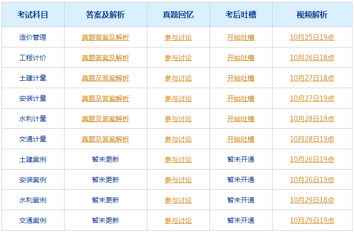 今晚必中哪一肖,重要性解释落实方法_win305.210