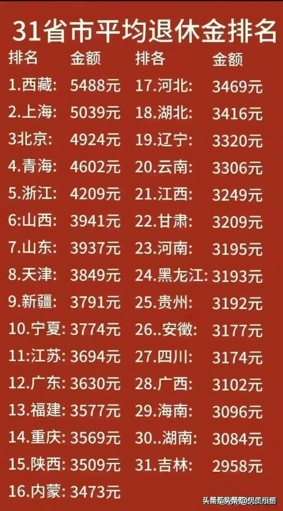 2024天天六开彩免费资料,科技成语分析落实_娱乐版305.210