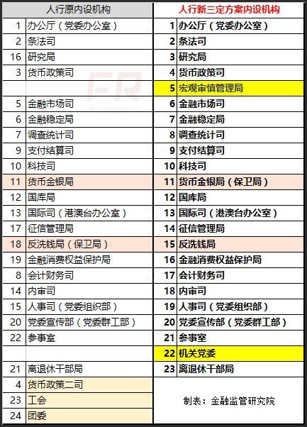 2024今晚新澳门开奖号码,决策资料解释落实_定制版3.18