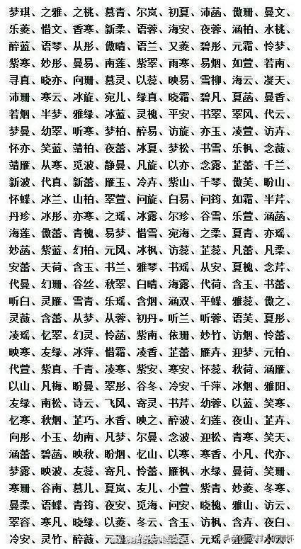 最新起名大全，为孩子、公司与项目寻找独一无二的名字