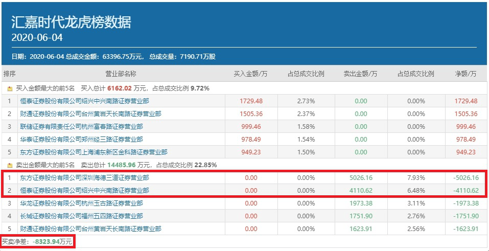 2024年香港今天开奖号码,时代资料解释落实_mShop82.516