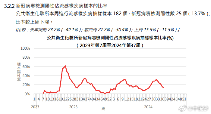 48k.ccm,澳门开奖结果2024年开奖结果,实地考察数据应用_Harmony20.325