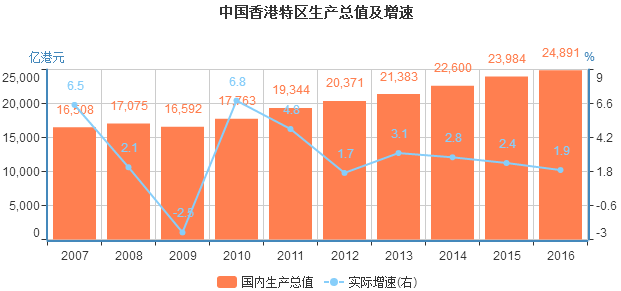 2024年澳门大全免费金锁匙,高效分析说明_Harmony71.806