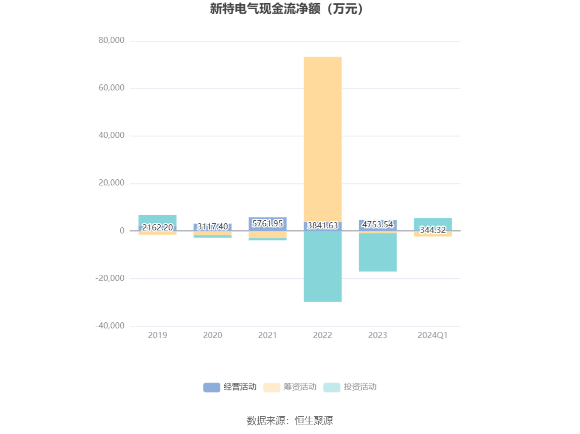 2024香港开奖结果开奖记录,专家评估说明_进阶版85.429