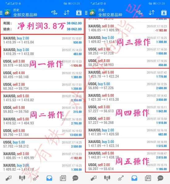 澳门最精准免费资料大全旅游团i,收益解析说明_云端版43.147